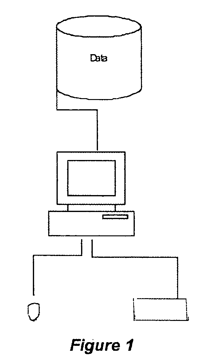 Automated system and methods for determining relationships between information resources