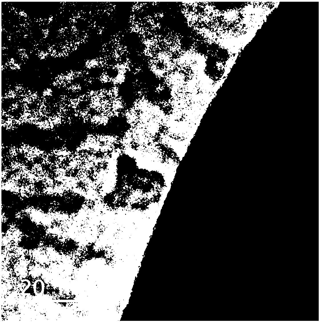 A method for improving thermal stability of luminescent materials