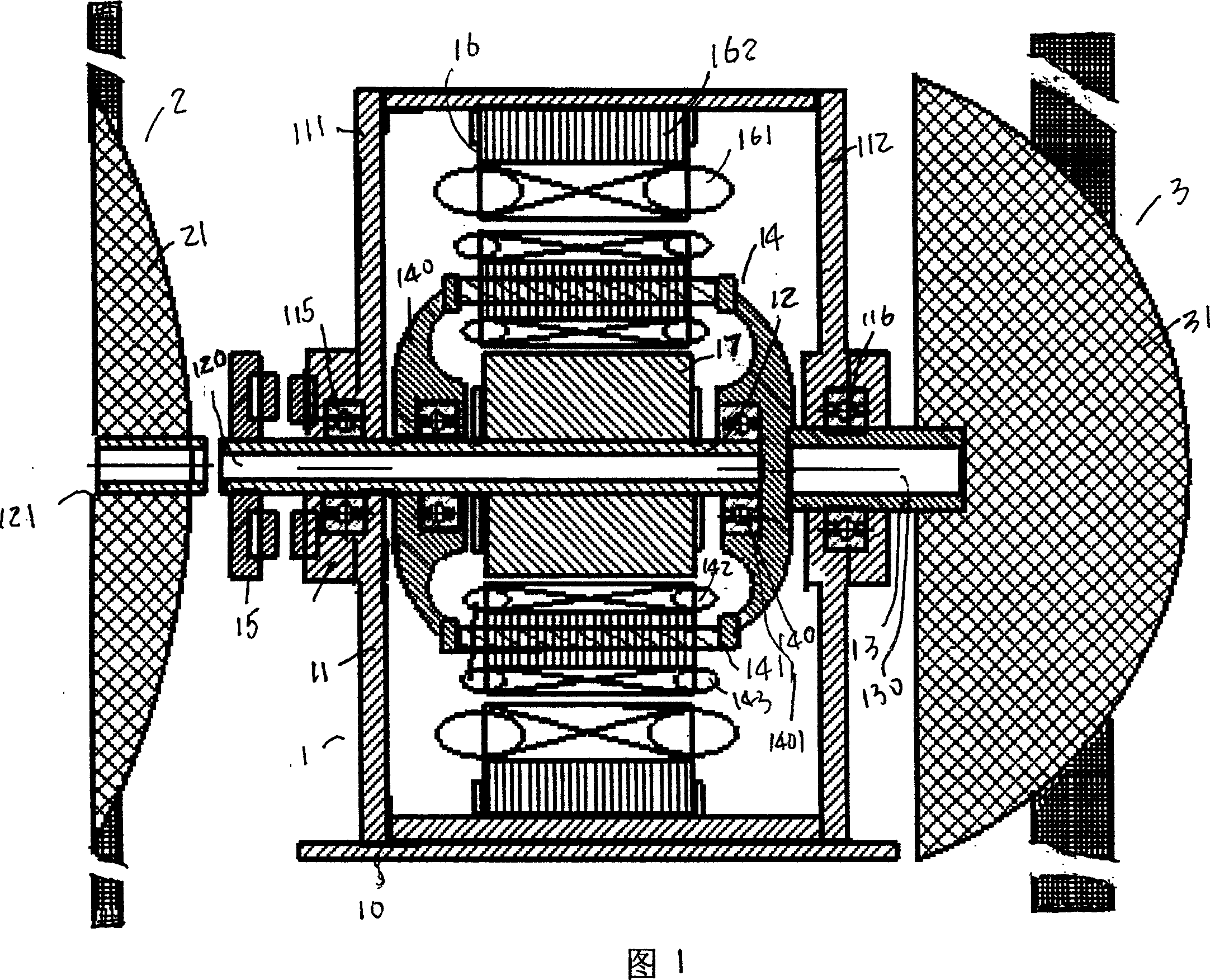Telescopic double-rotor wind wheel electric excitation mode and its control system and its electric machine