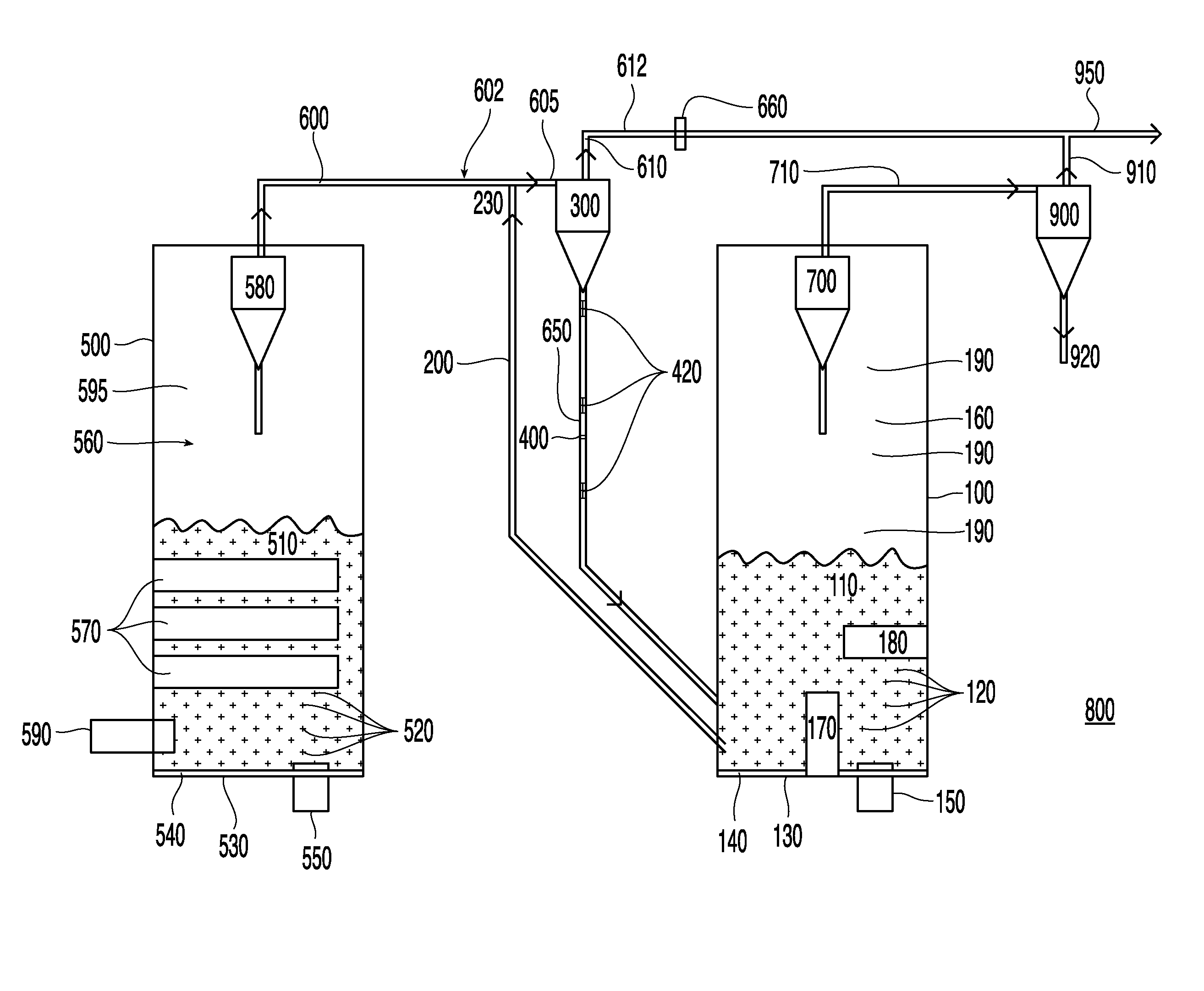 Solids Circulation System and Method for Capture and Conversion of Reactive Solids