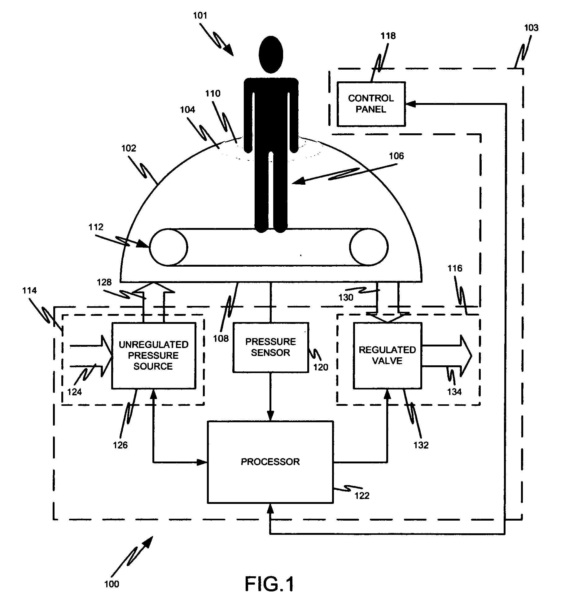 System, method and apparatus for applying air pressure on a portion of the body of an individual