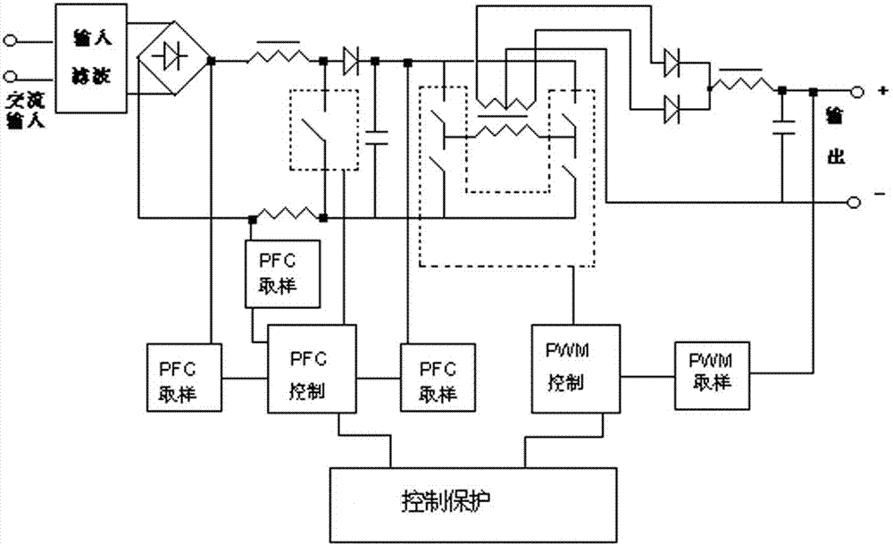 Digital type direct-current test power source