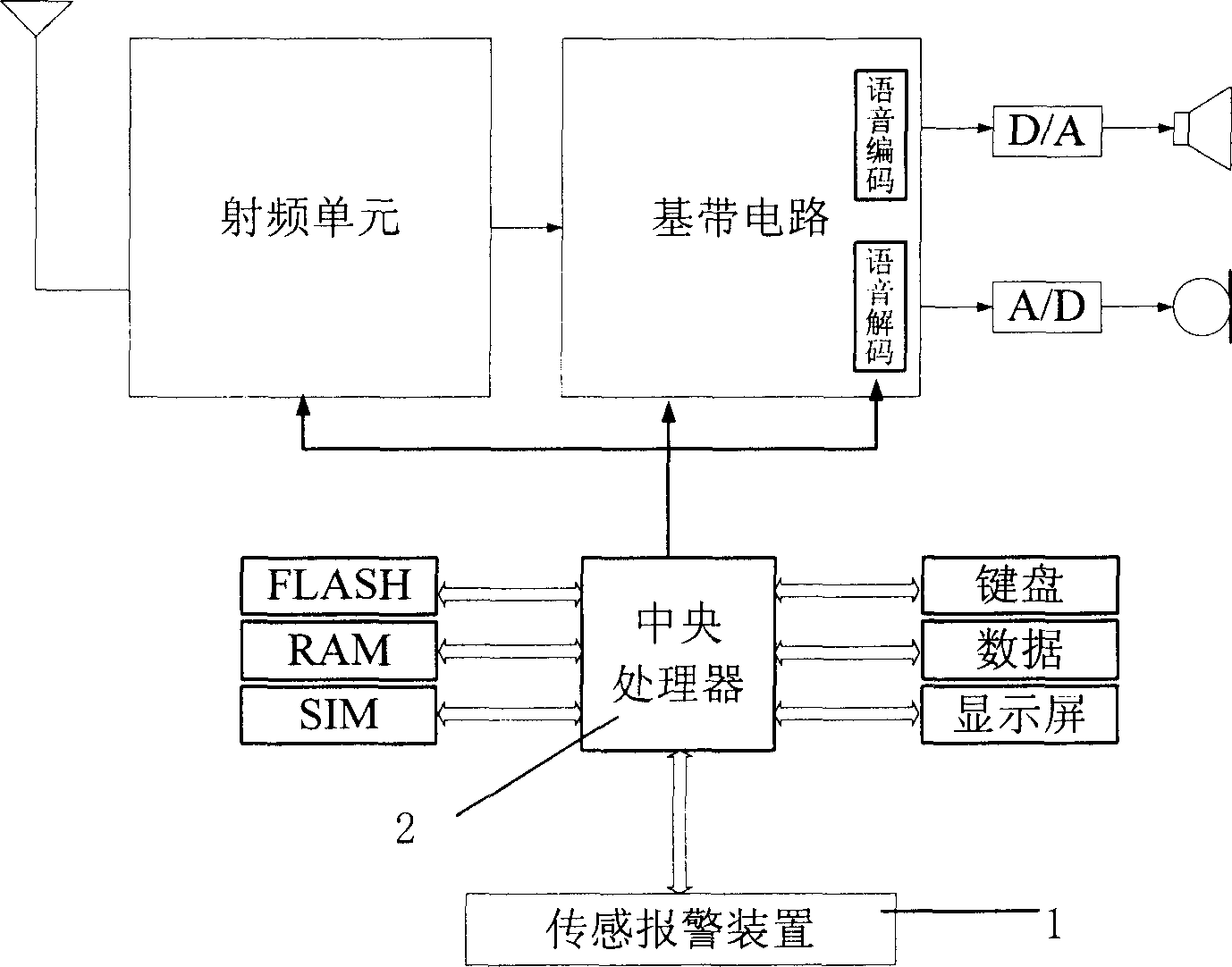 Mobile telephone with alarm function and its alarm method