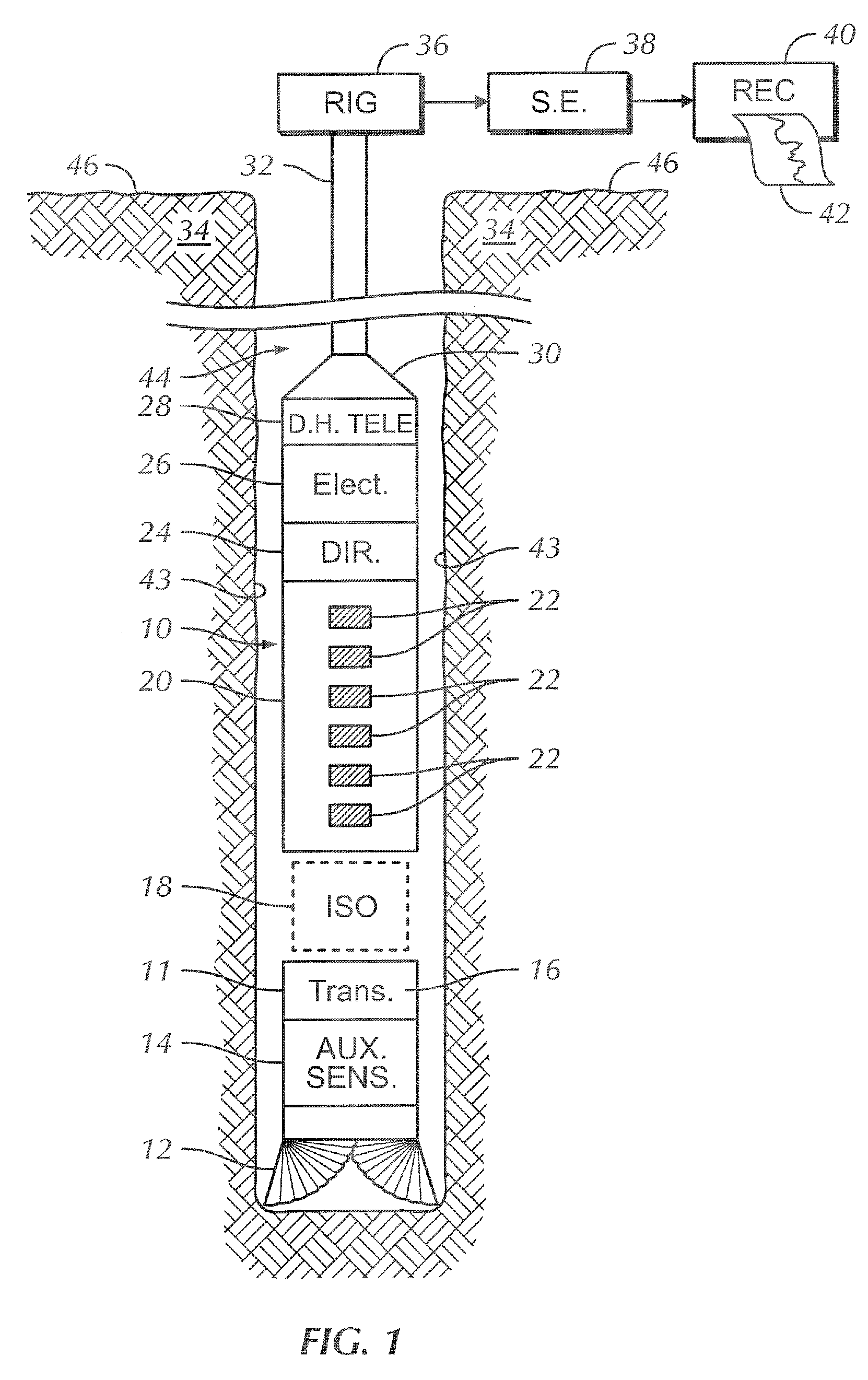 Monopole acoustic transmitter ring comprising piezoelectric material