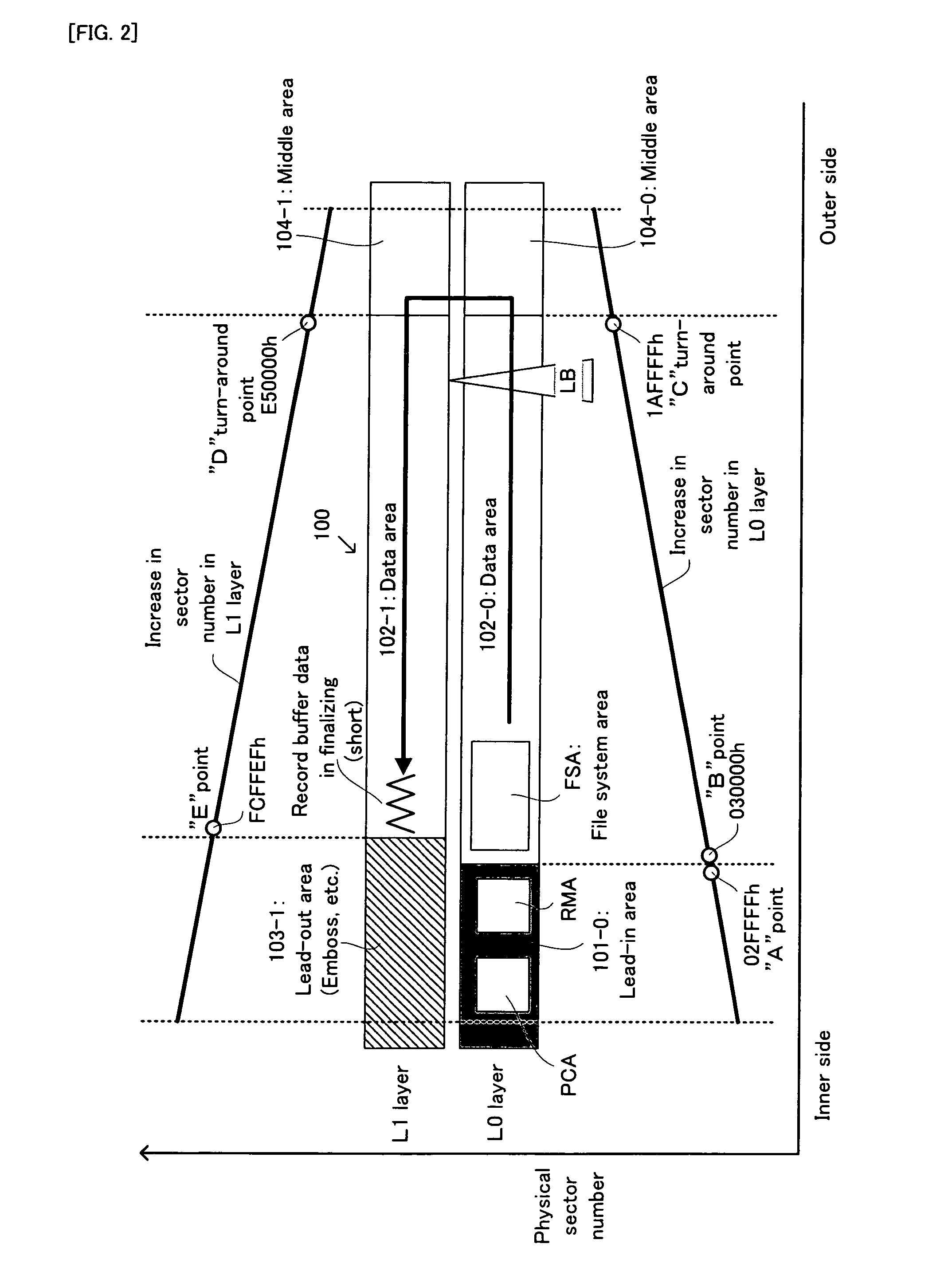 Information Recording Medium, Information Recording Apparatus And Method, And Computer Program