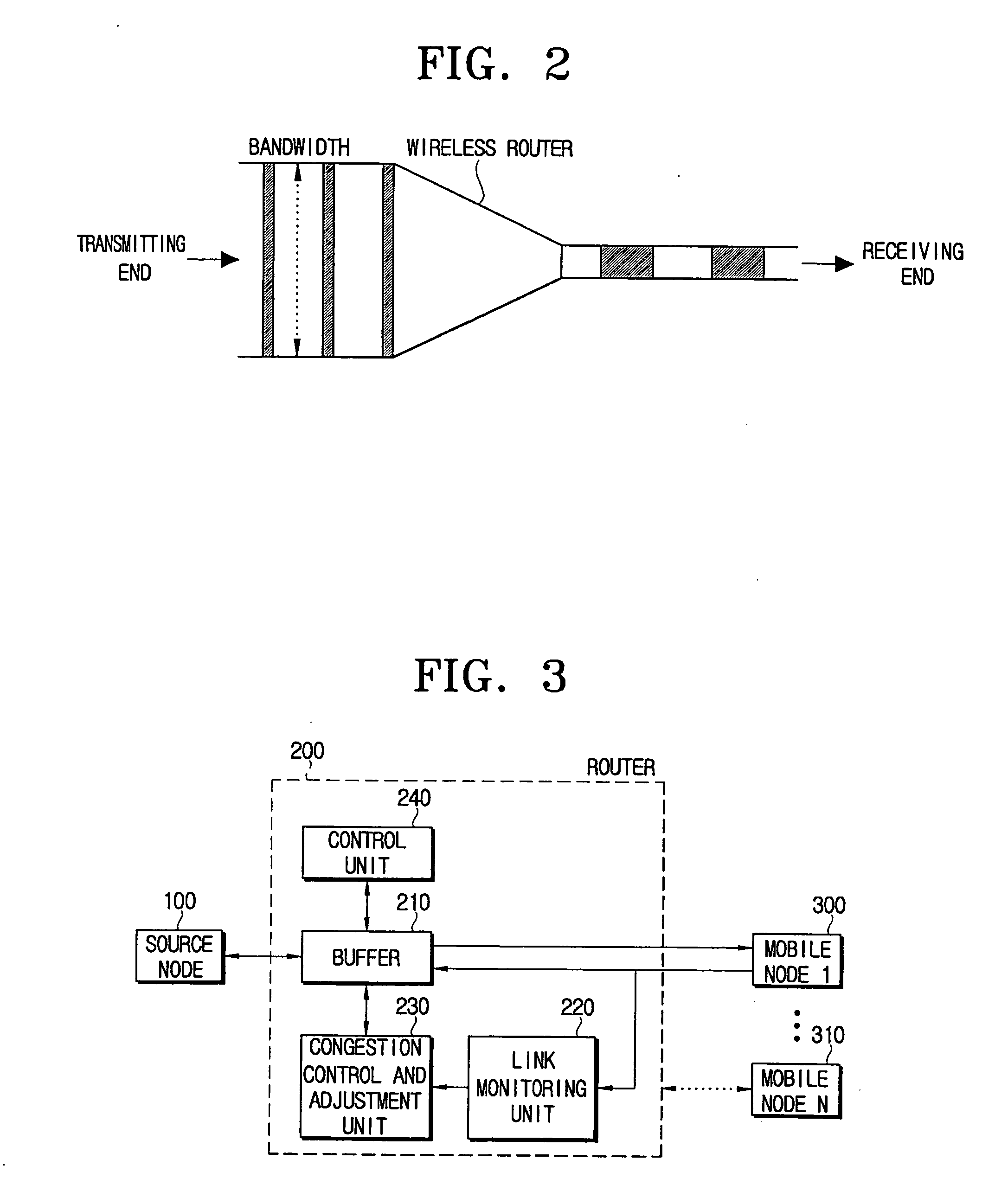 Communication system for improving data transmission efficiency of TCP in wireless network environment and a method thereof