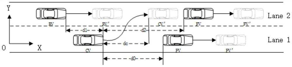 Intelligent vehicle lane changing decision-making method based on incomplete information game