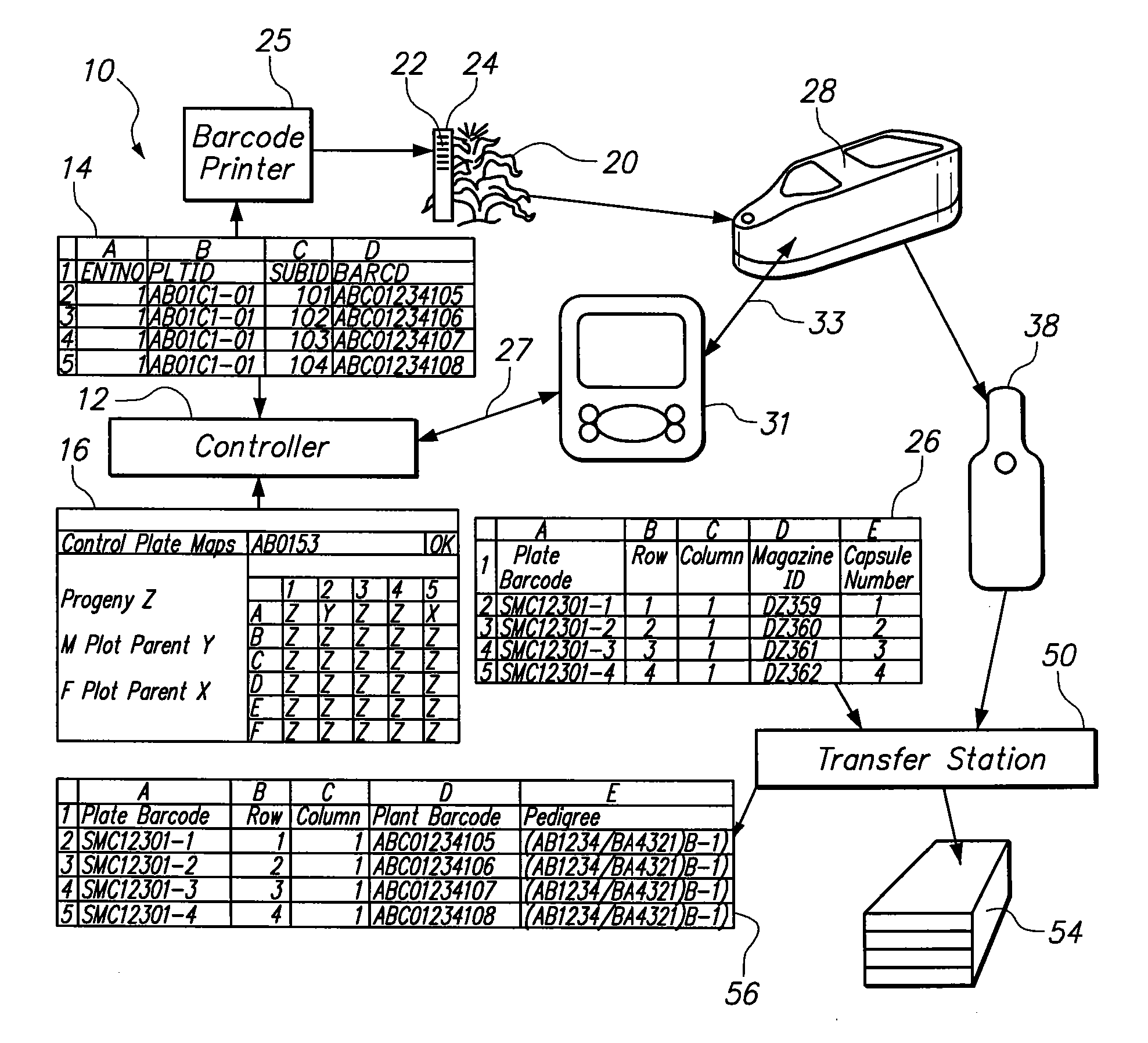 System for sampling and tracking plant material