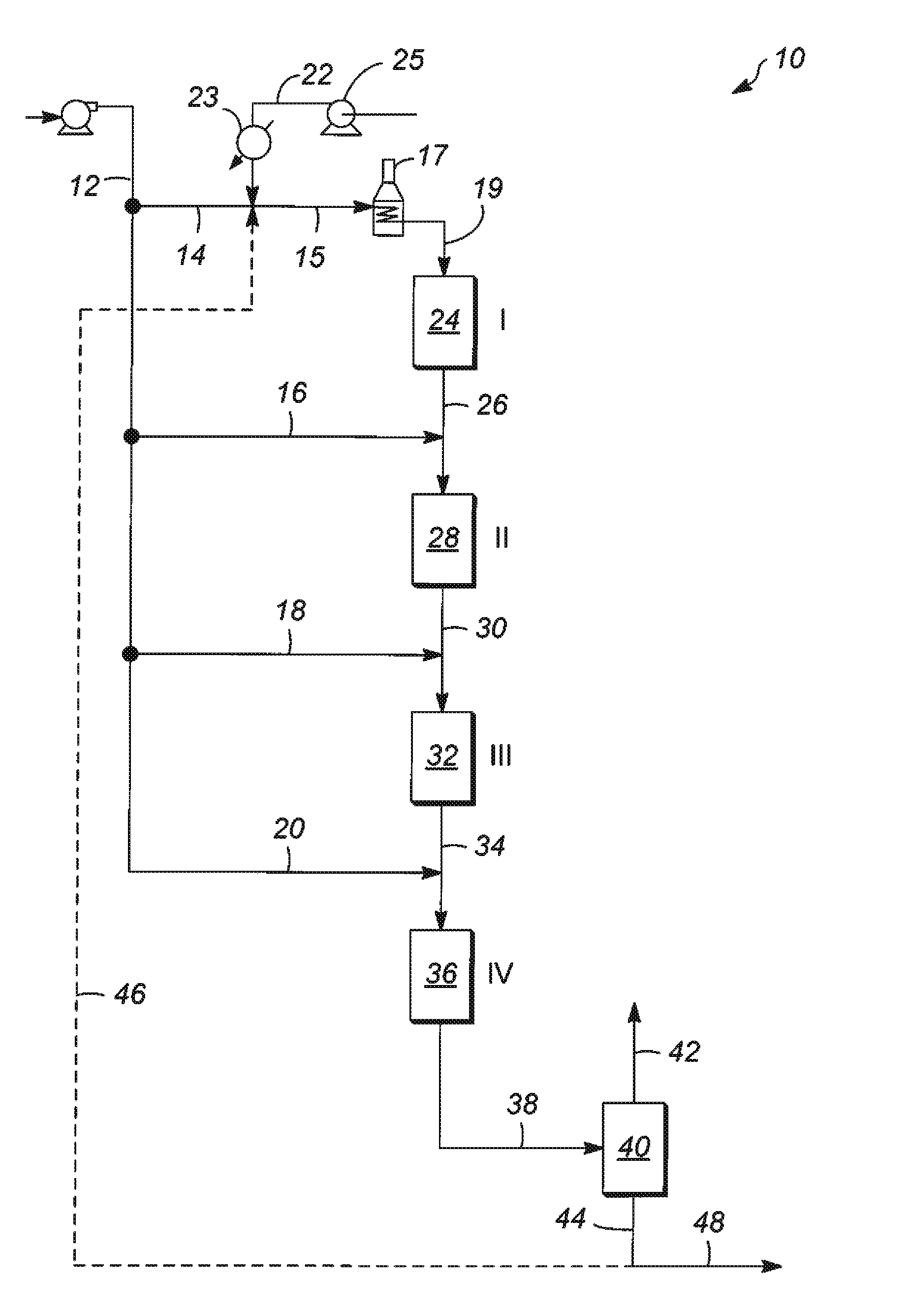 Apparatus for multi-staged hydroprocessing
