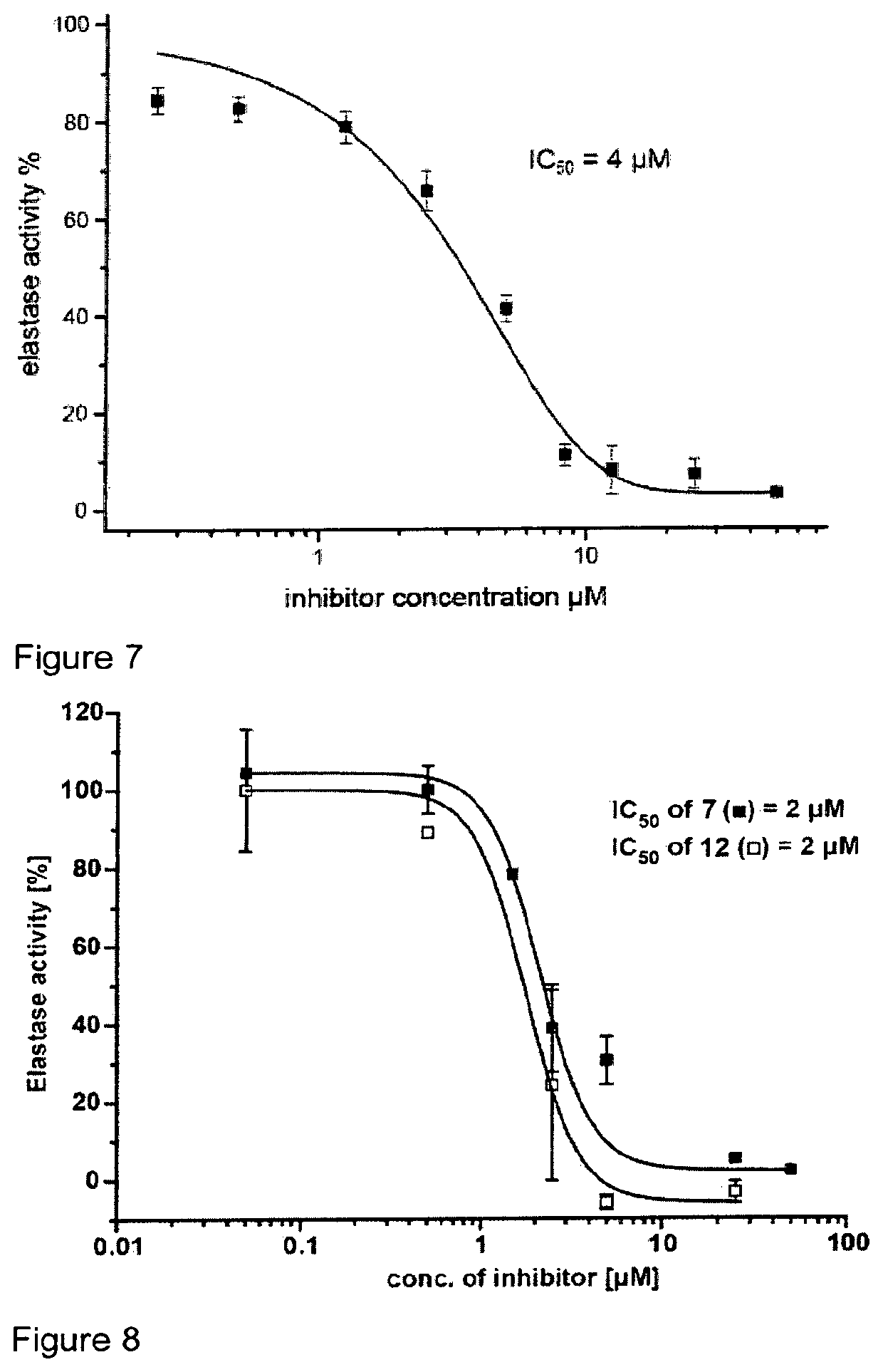 Compounds for use as an anti-bacterial or anti-fungal agent and as a zinc sensor