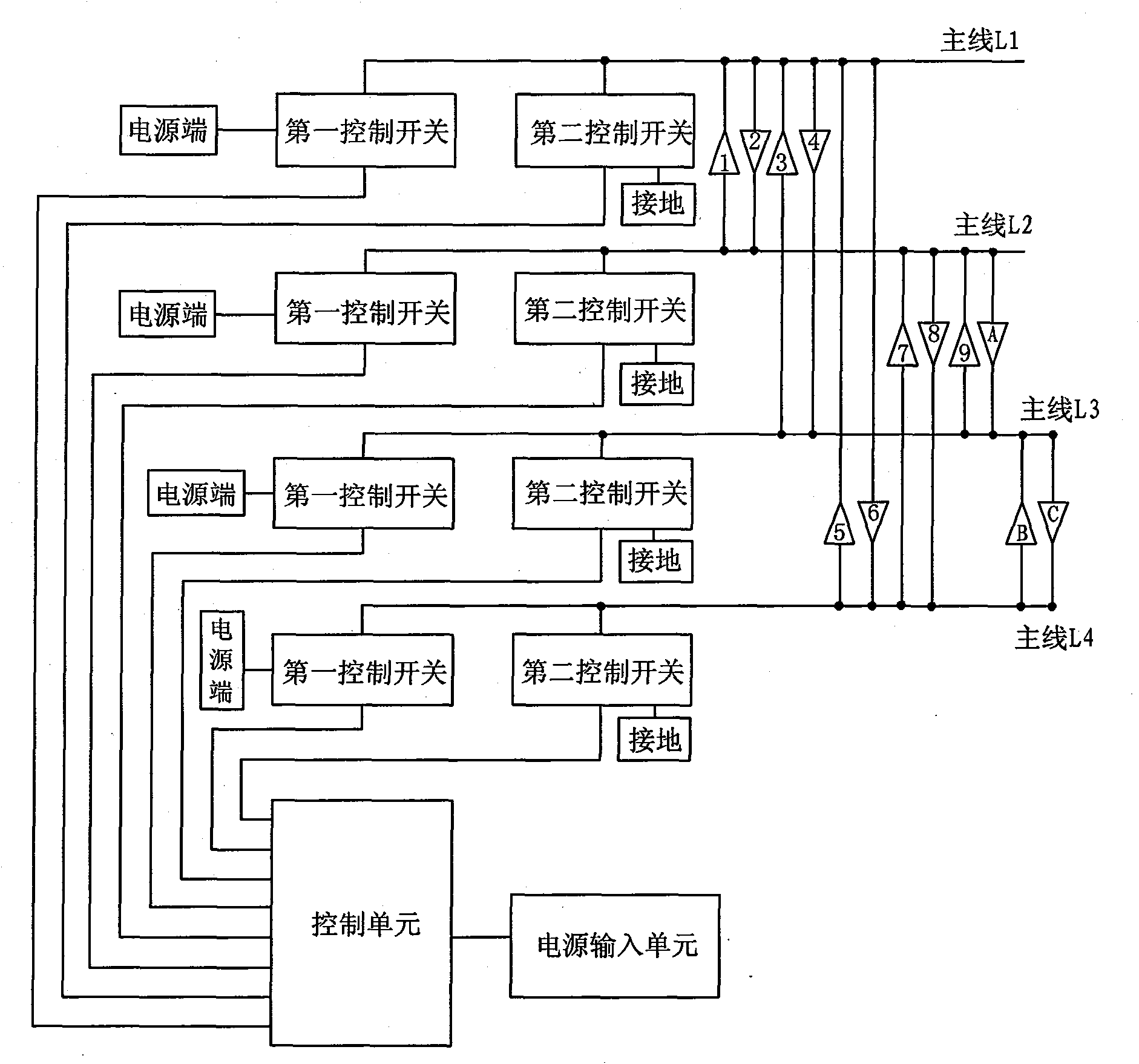 Multiloop control circuit and control method thereof