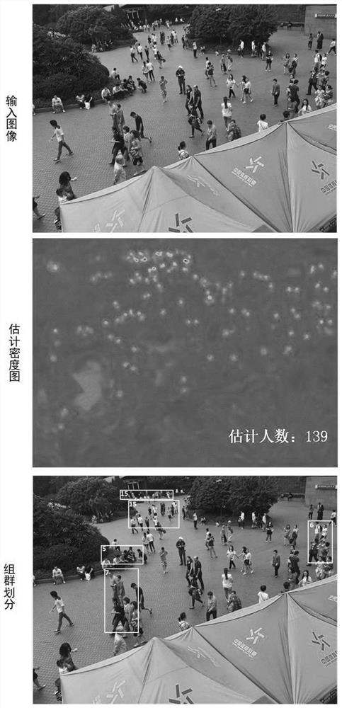 Method for detecting and counting distribution of dense crowds in video