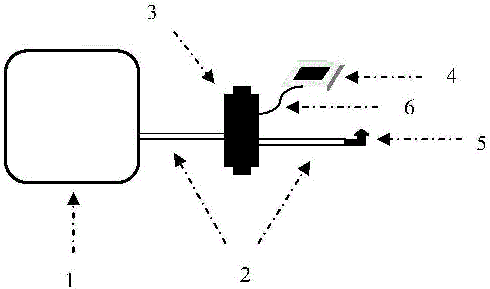 Pneumatic stirring device and using method