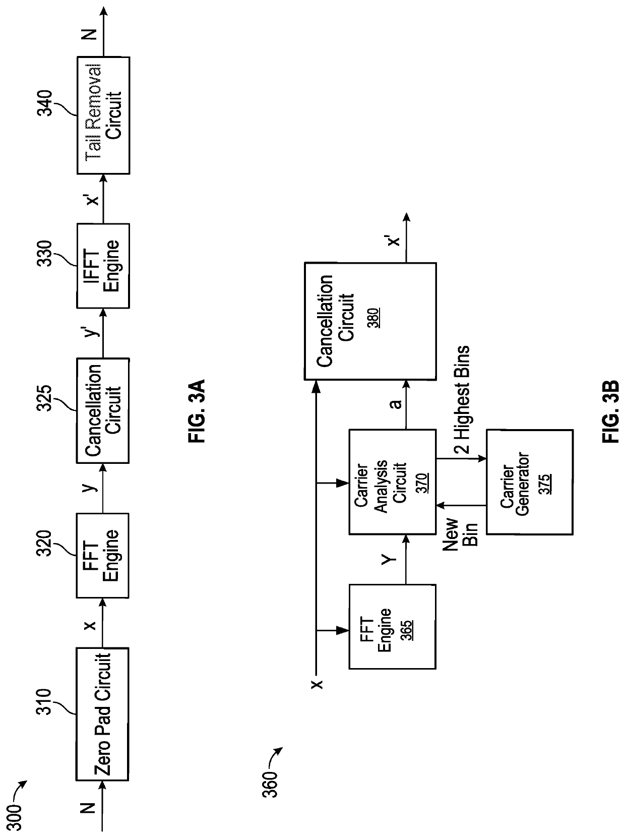 System, apparatus and method for cancelling tonal interference in an orthogonal frequency division multiplexing (OFDM) receiver