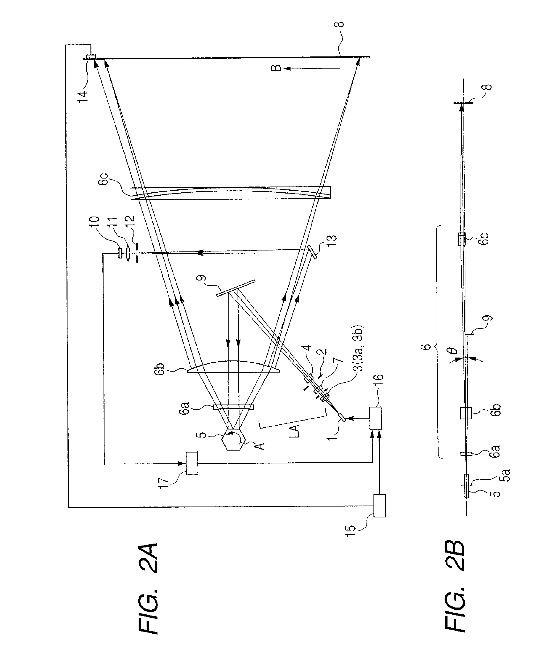 Light scanning apparatus and image forming apparatus using the light scanning apparatus