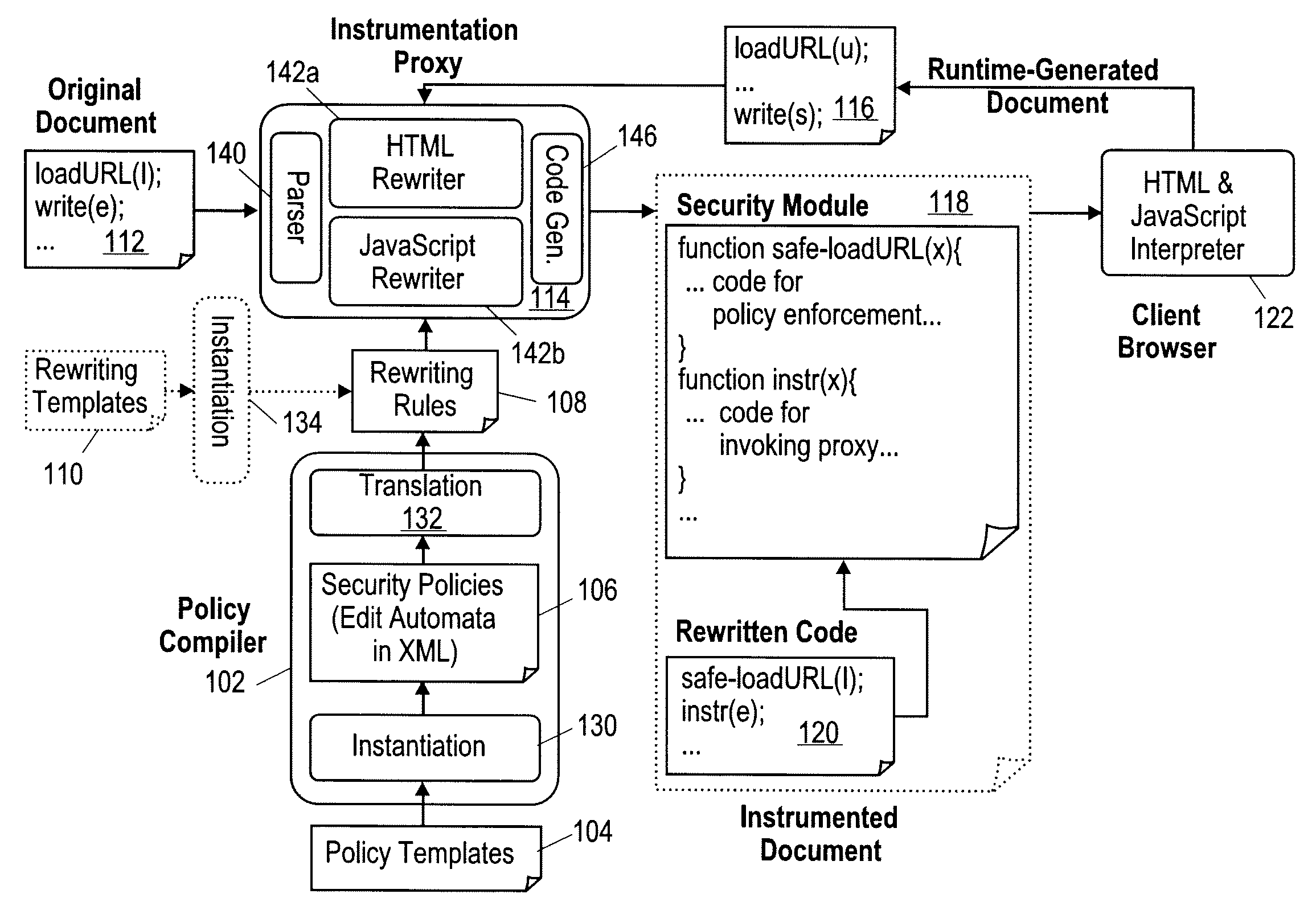Method and apparatus for constructing security policies for web content instrumentation against browser-based attacks