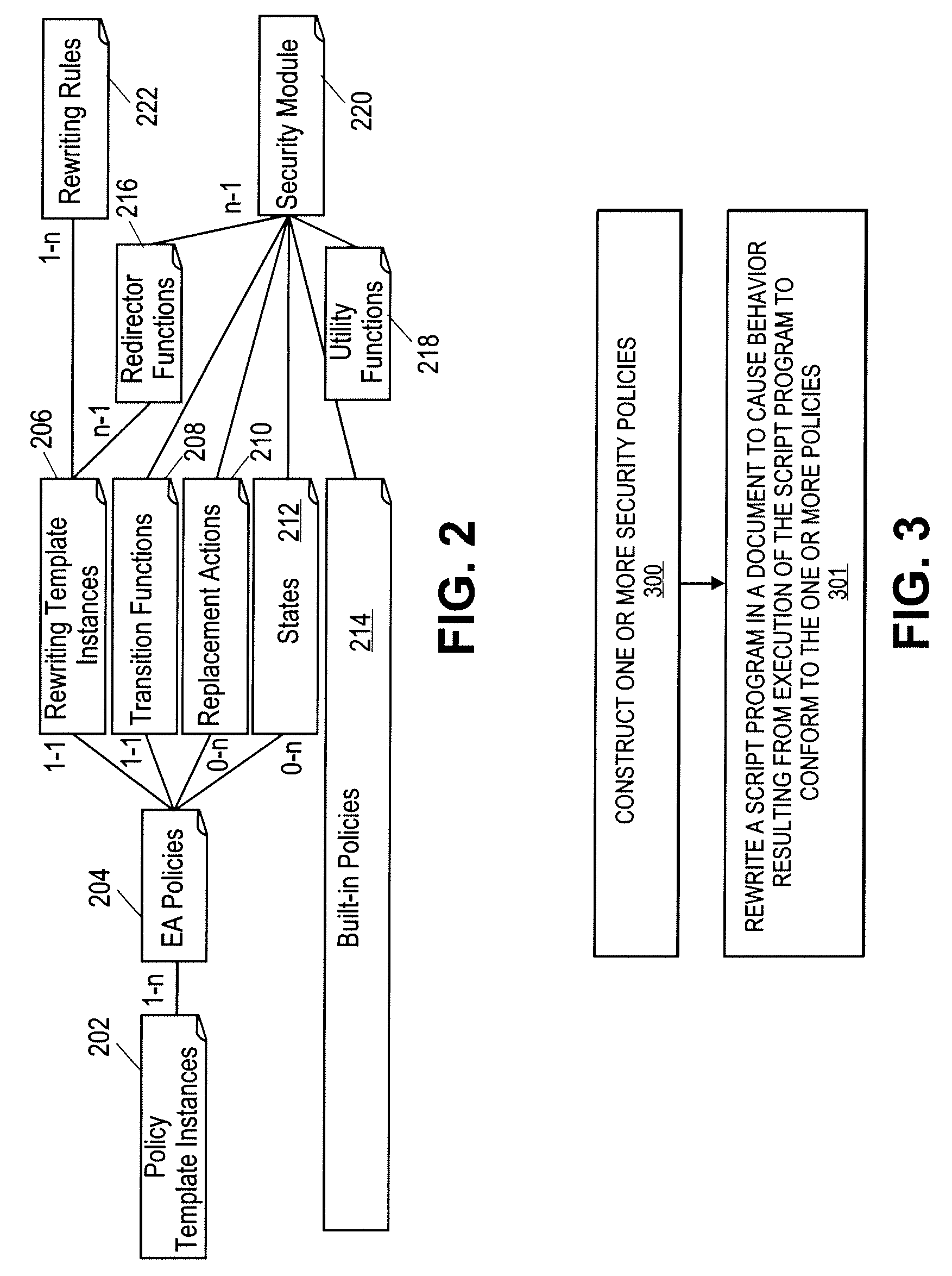 Method and apparatus for constructing security policies for web content instrumentation against browser-based attacks
