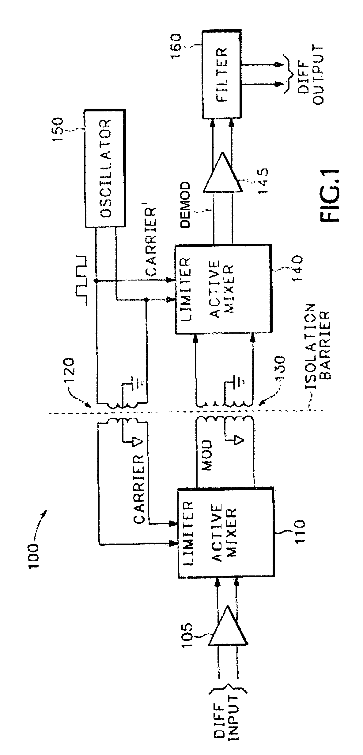 Apparatus and method for input channel isolation within an electronic test instrument