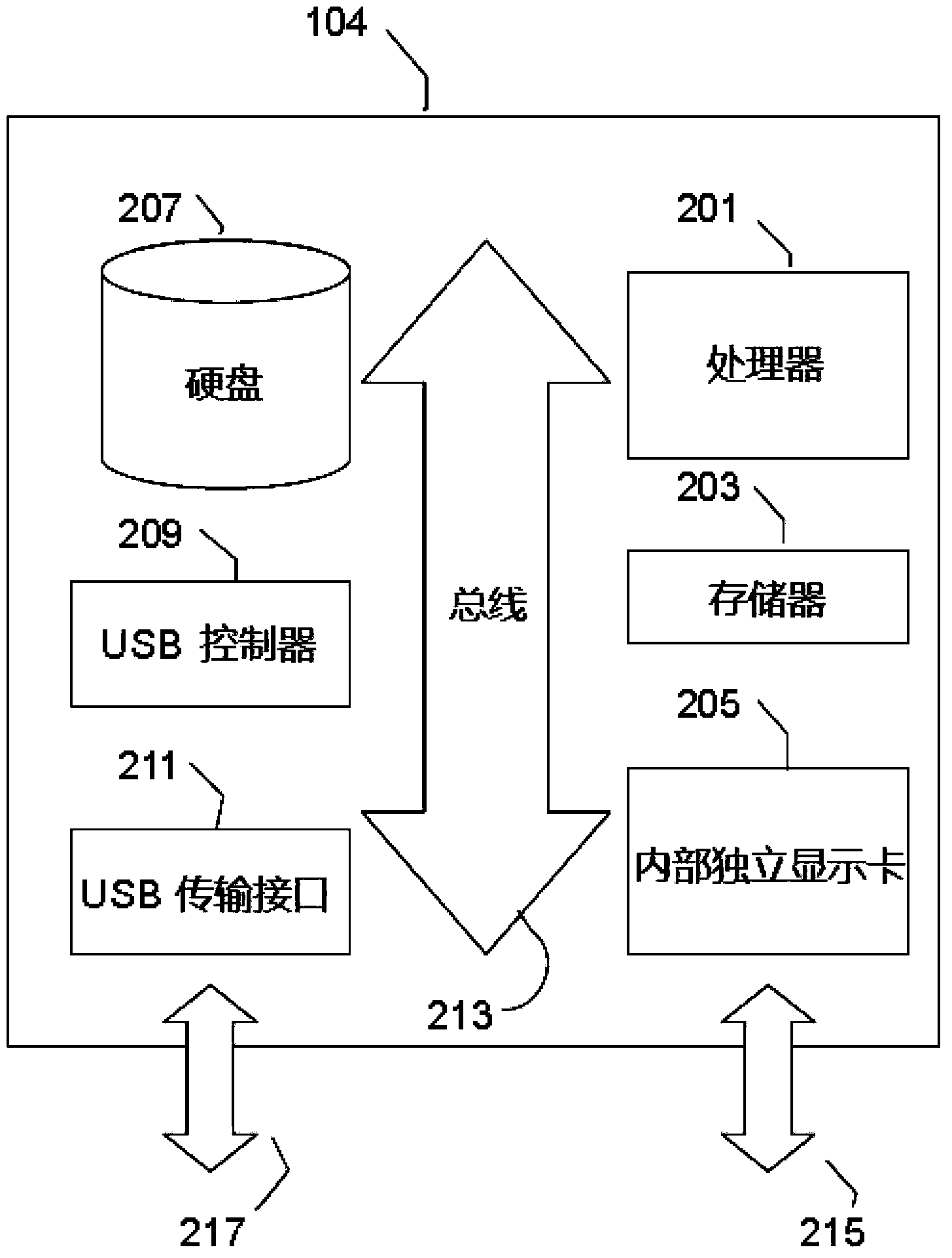 Picture processing device and external connection picture device