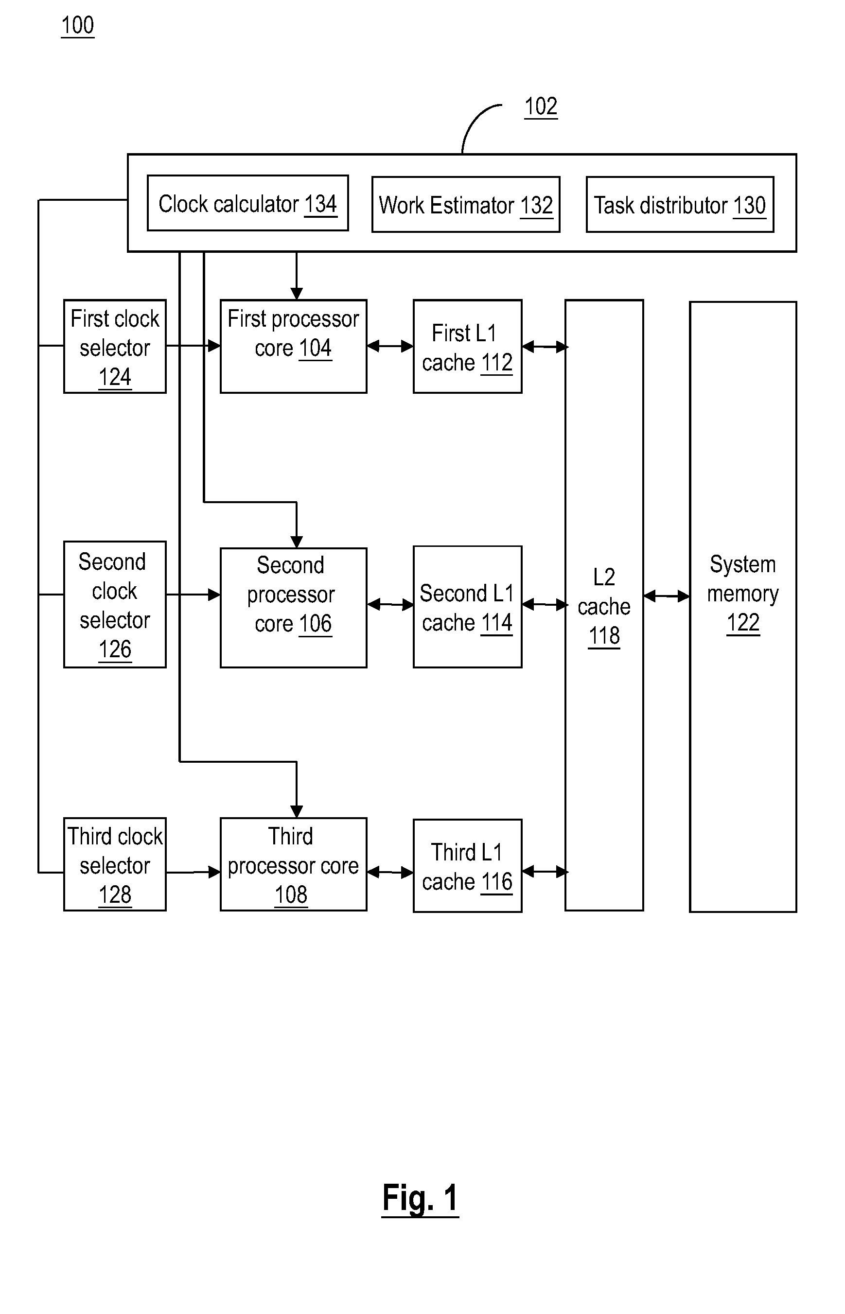 Processor core clock rate selection