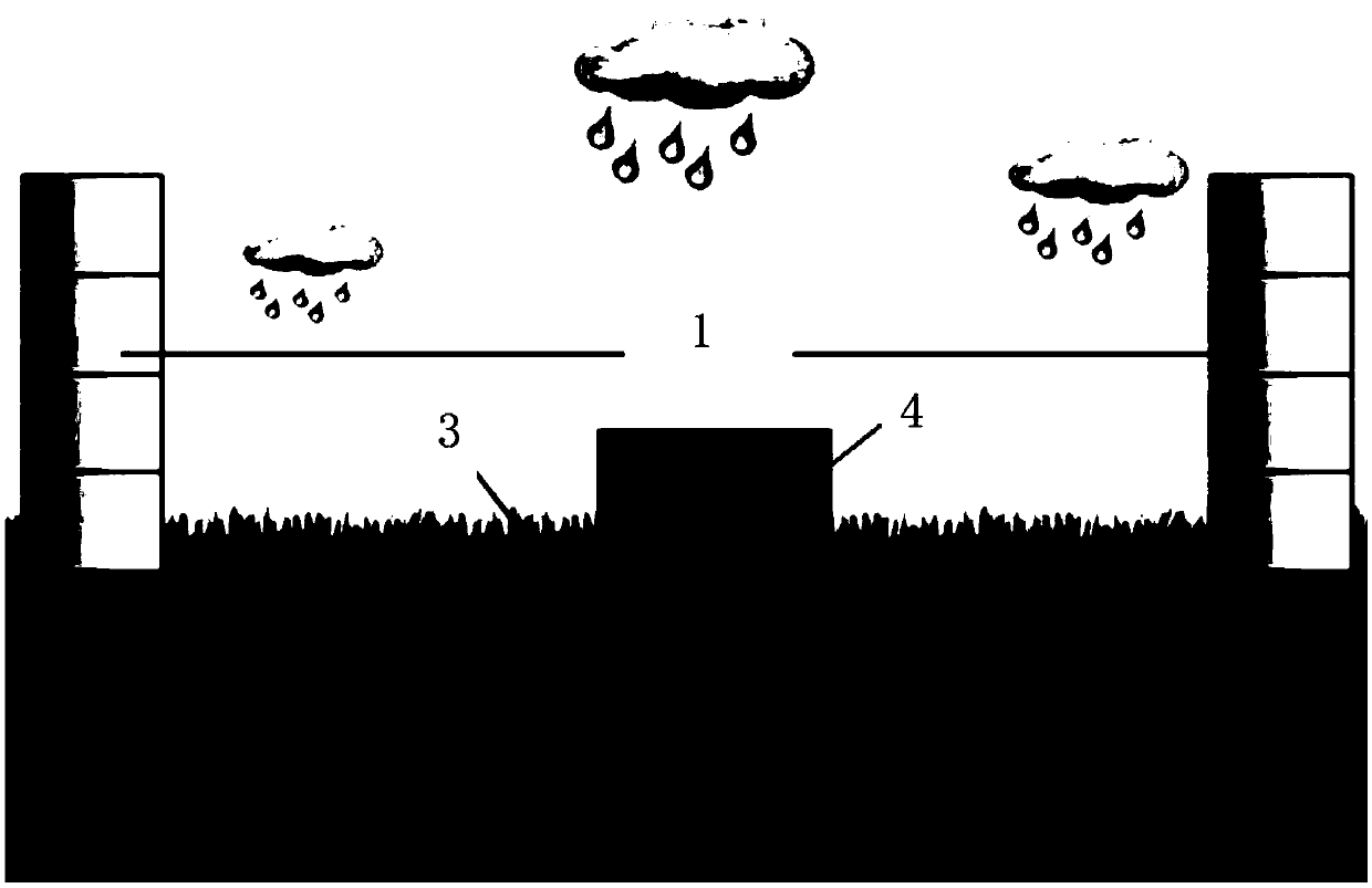 Hexagonal building group system with rain collecting and greening functions