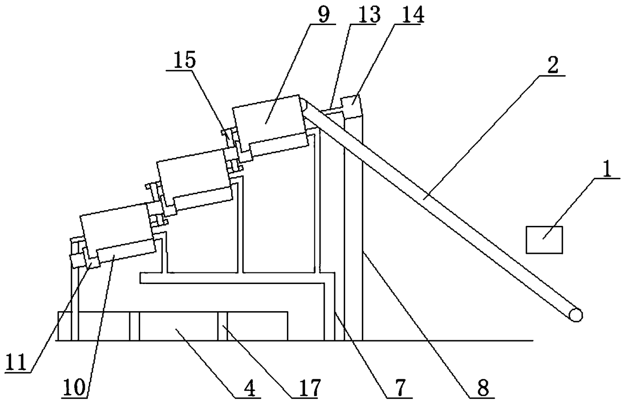 Multi-level sand sifting equipment