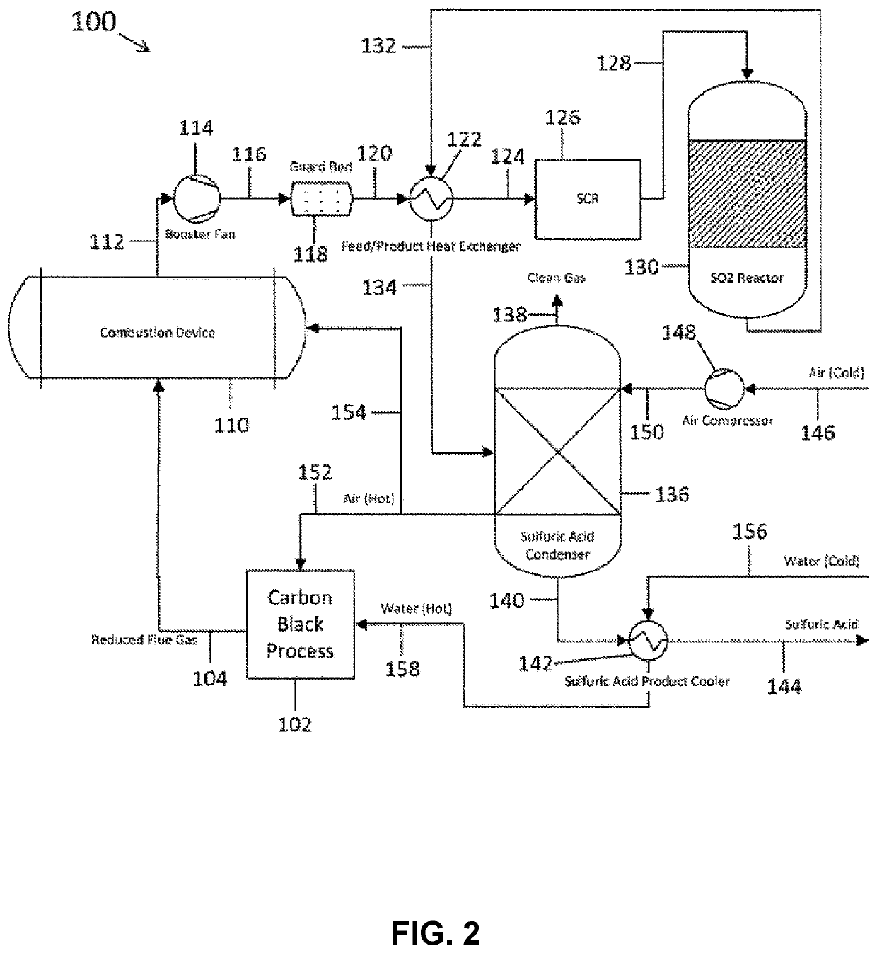 Methods and systems for particulate matter removal from a process exhaust gas stream