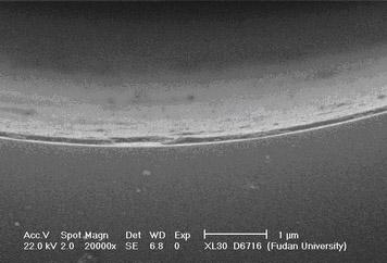 Mesoporous material coating based open-tubular capillary chromatographic column and preparation method thereof