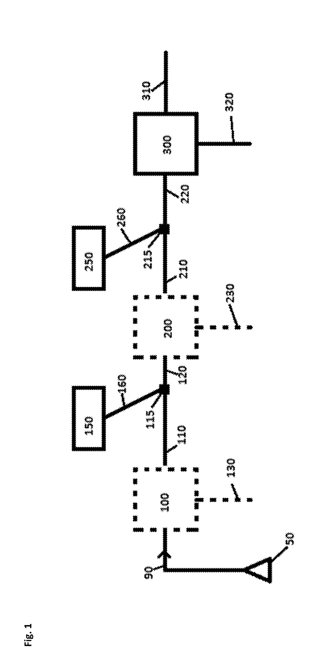 Process for the treatment of produced water from chemical enhanced oil recovery