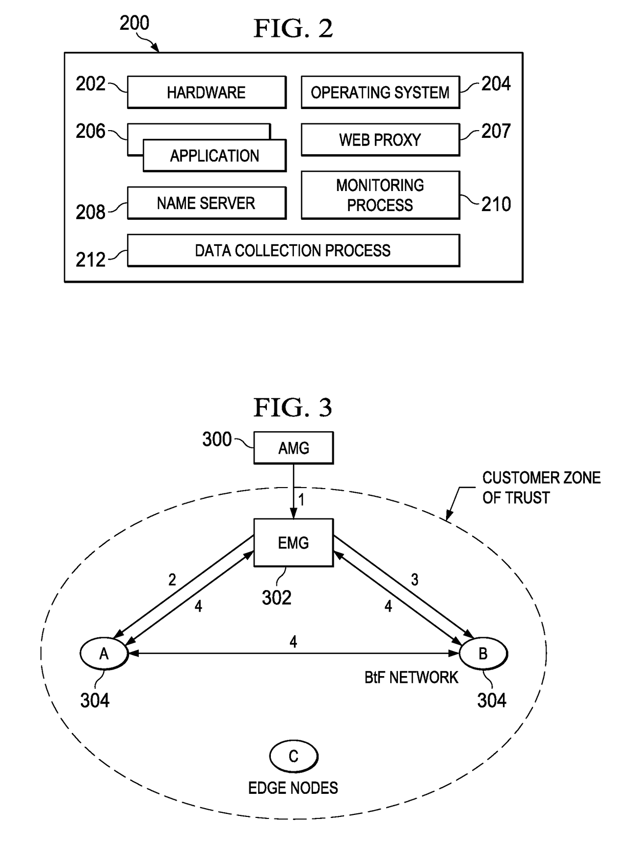 Providing forward secrecy in a terminating TLS connection proxy