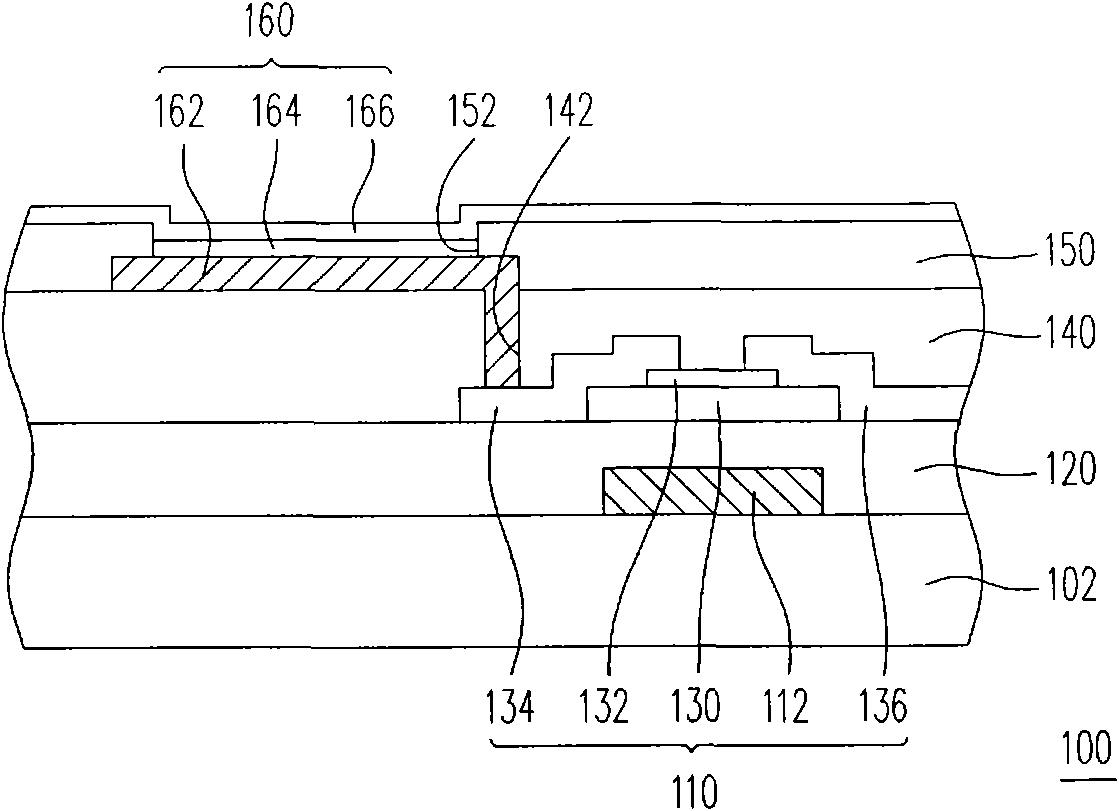 Pixel structure and manufacturing method thereof and manufacturing method of electronic device