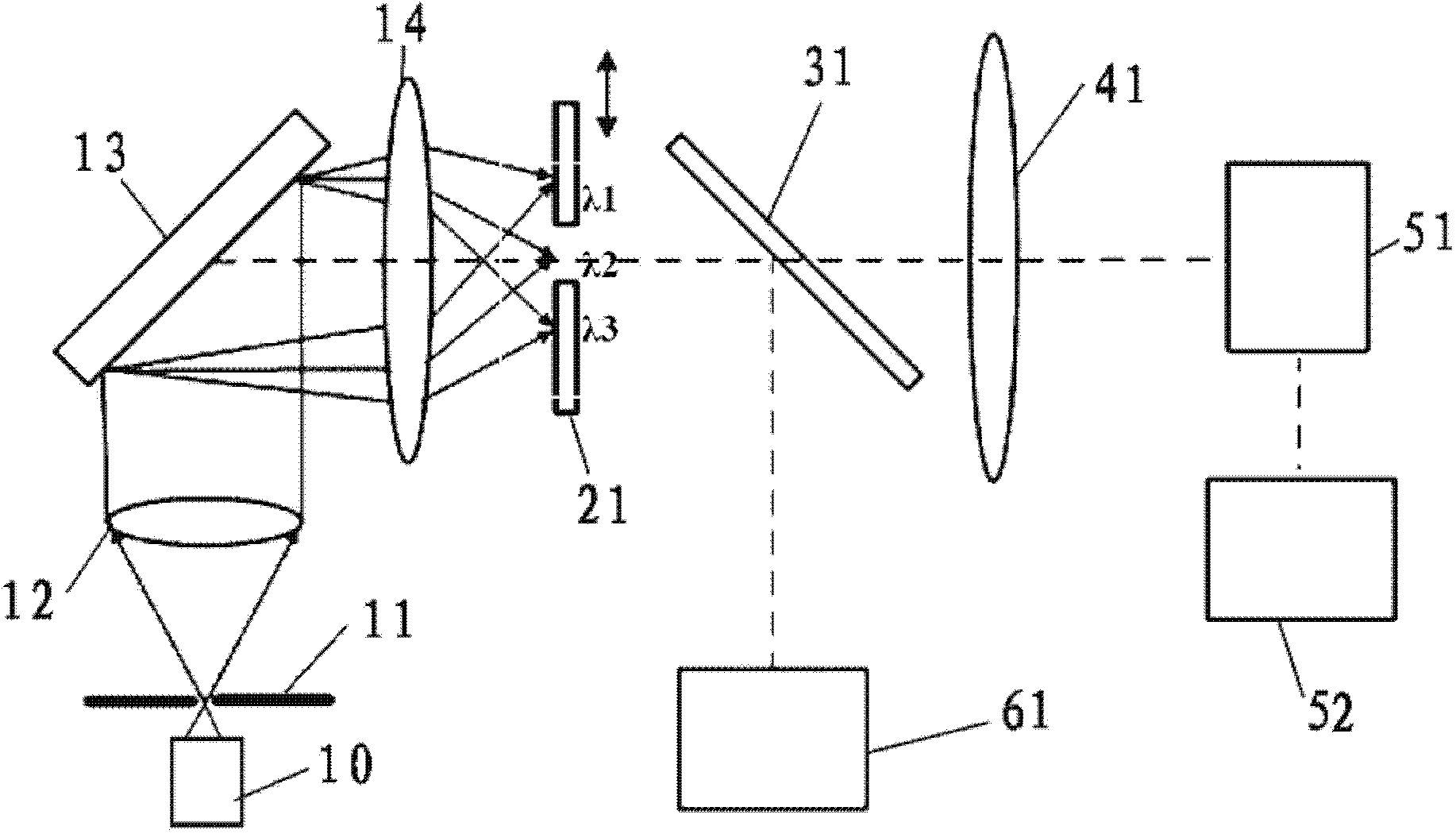 Method and device for monitoring laser spectrum and spectral energy distribution simultaneously
