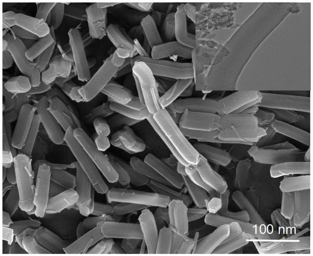 Morphology regulation and control and preparation method of nano silicon dioxide powder