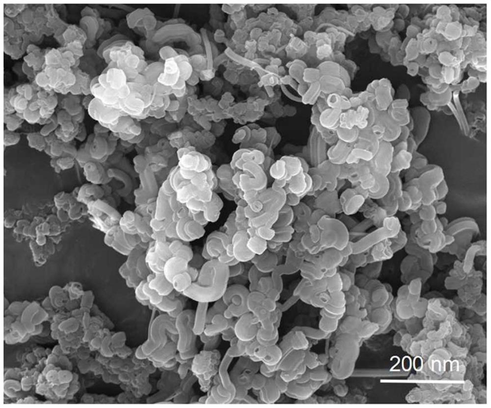 Morphology regulation and control and preparation method of nano silicon dioxide powder