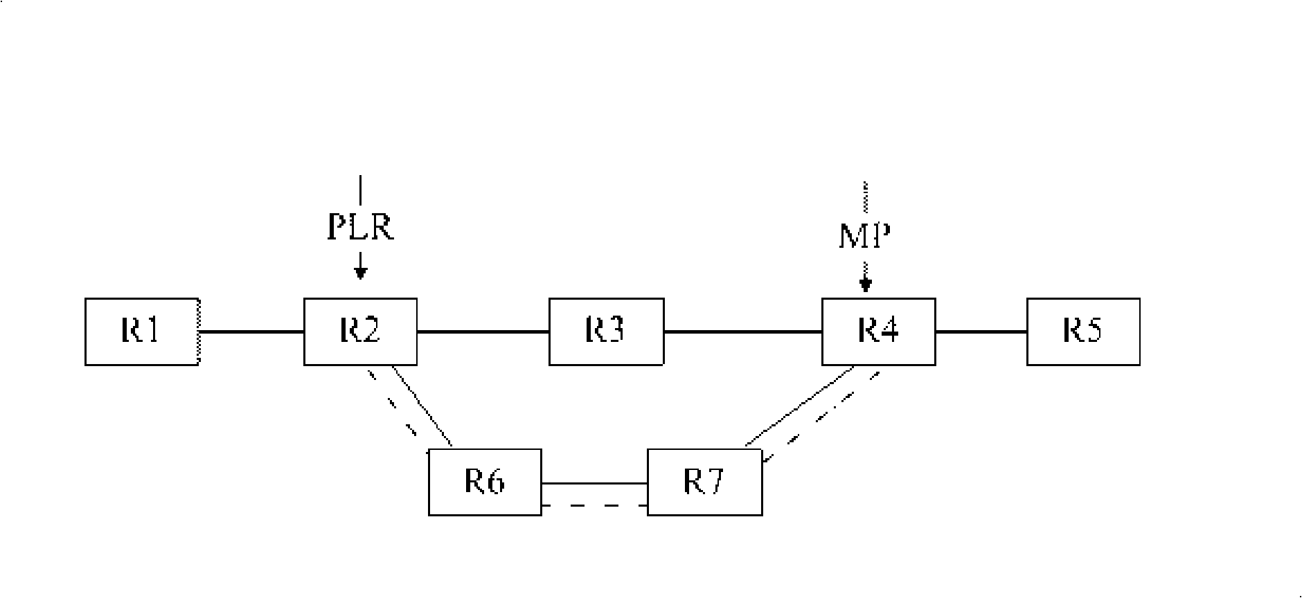 Control method for packet sequence switch on transmission path of multiple protocol label switch