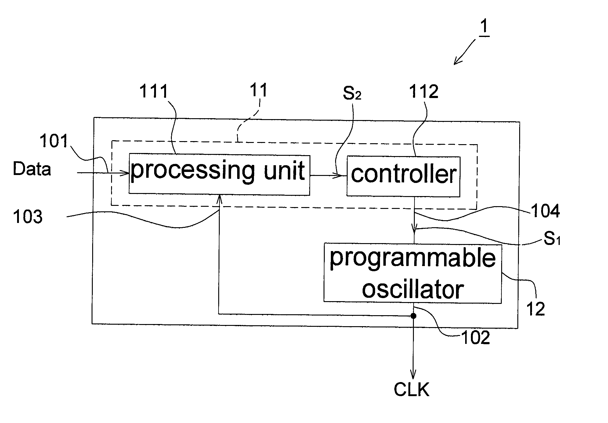 Frequency calibration device and method for programmable oscillator