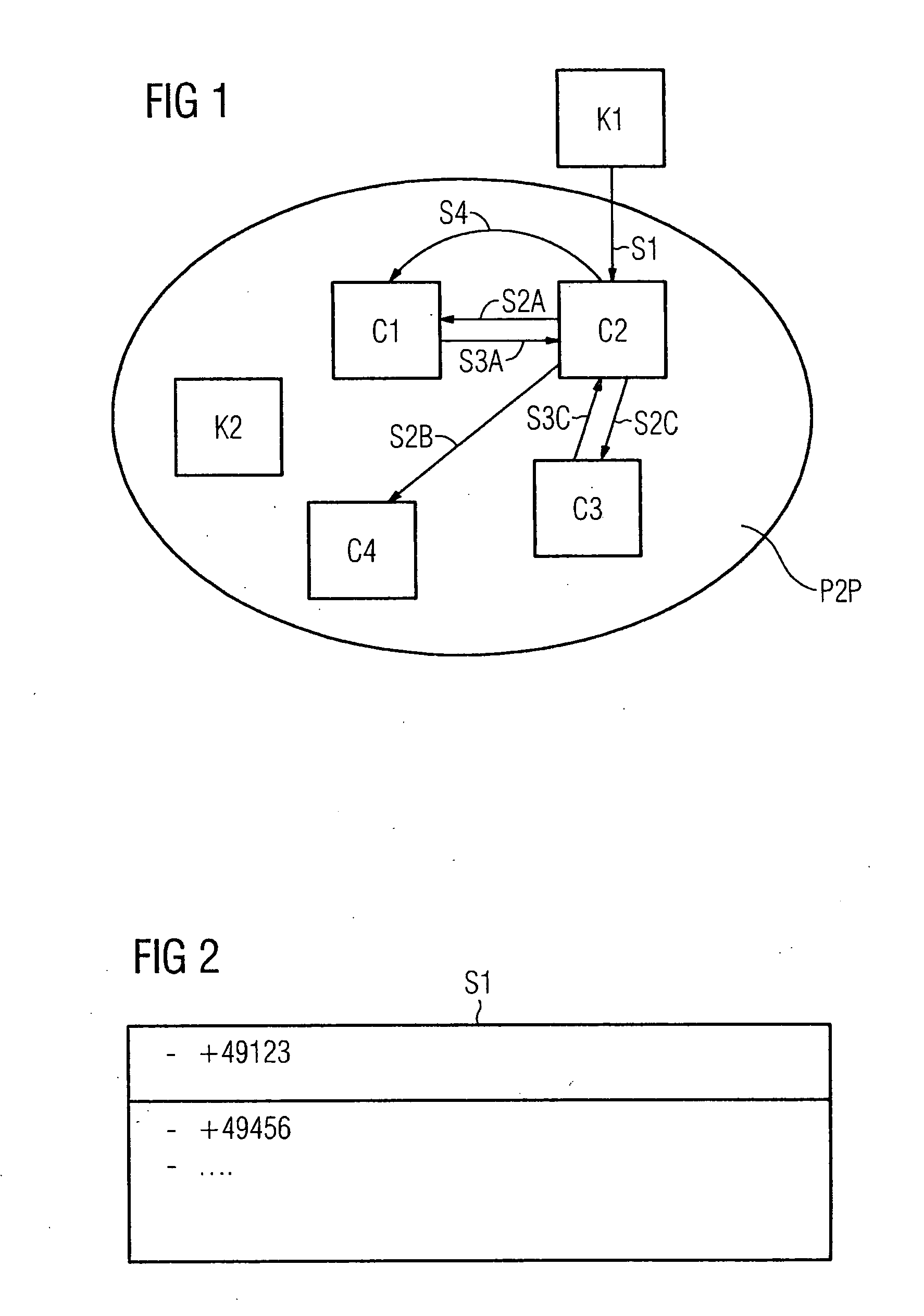 Call Distribution in a Direct-Communication Network