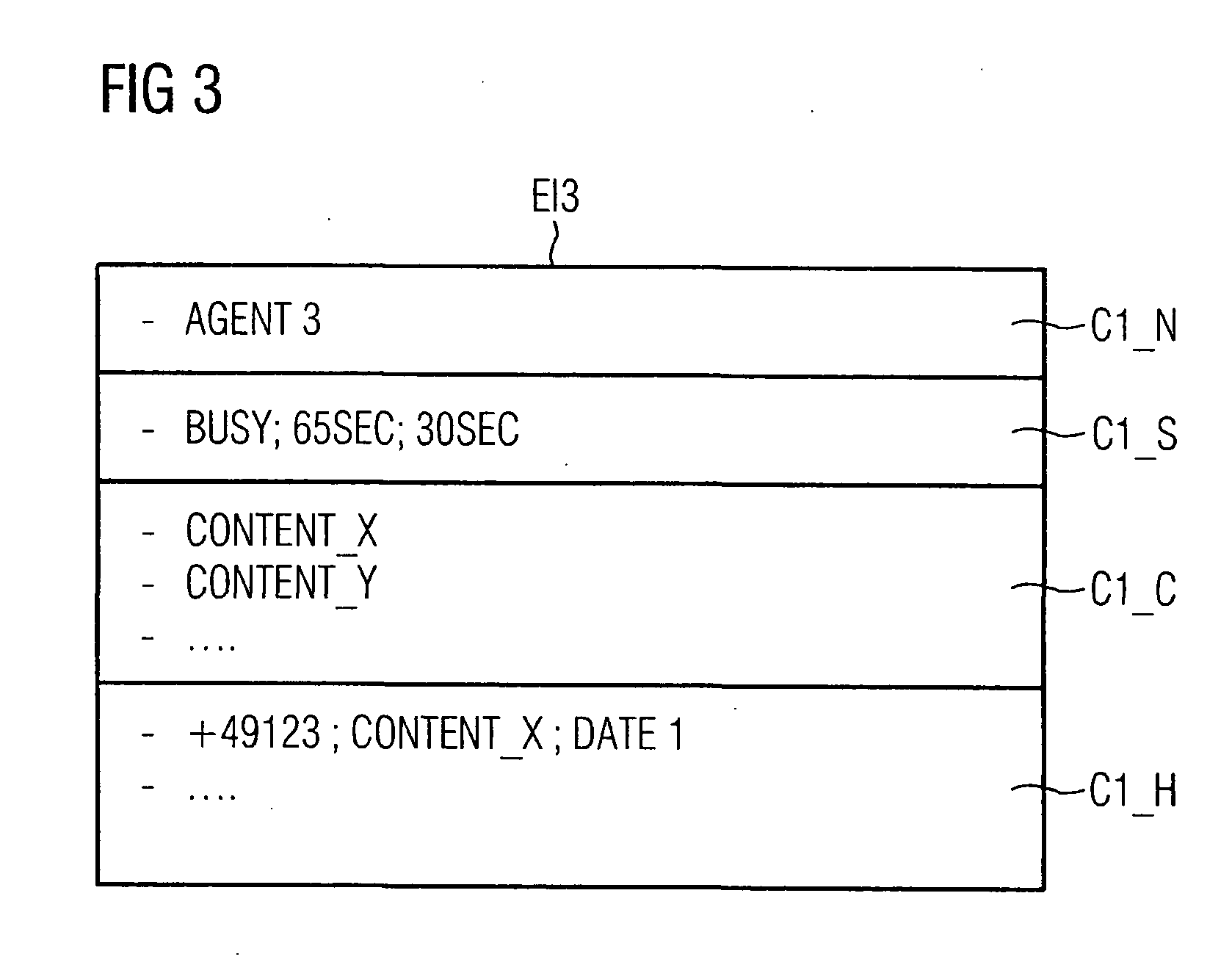 Call Distribution in a Direct-Communication Network