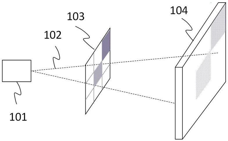 Non-grid pixel light-emitting display device and display method thereof