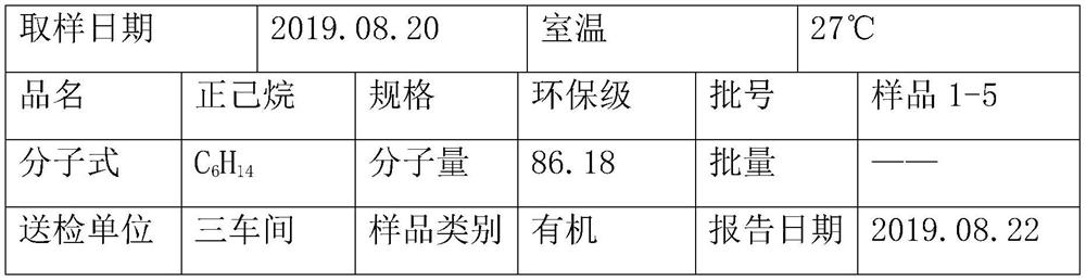 A kind of purification method of environment-friendly n-hexane