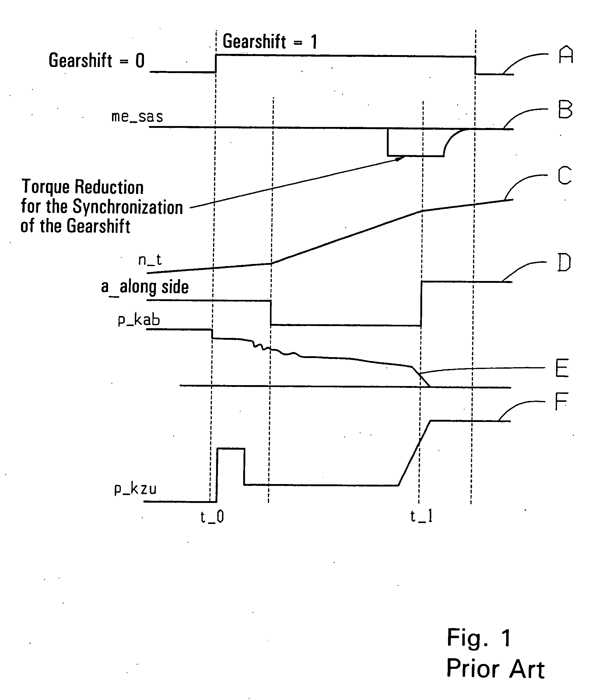 Method for increasing the spontaneity of overlapping shifting operations in an automatic transmission