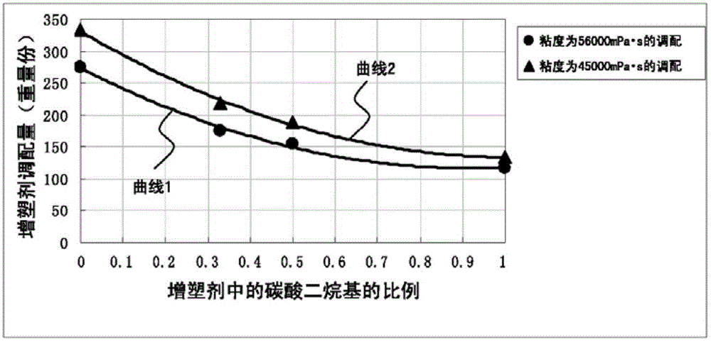 Thermally conductive molded body