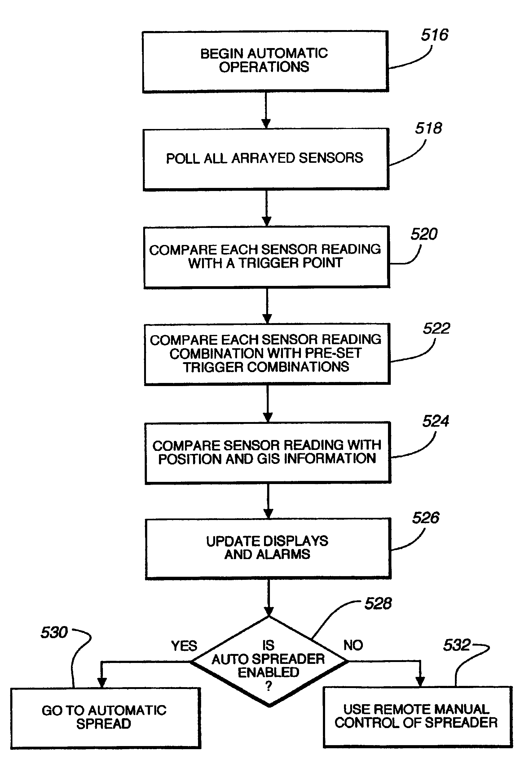 Vehicle mounted travel surface and weather condition monitoring system