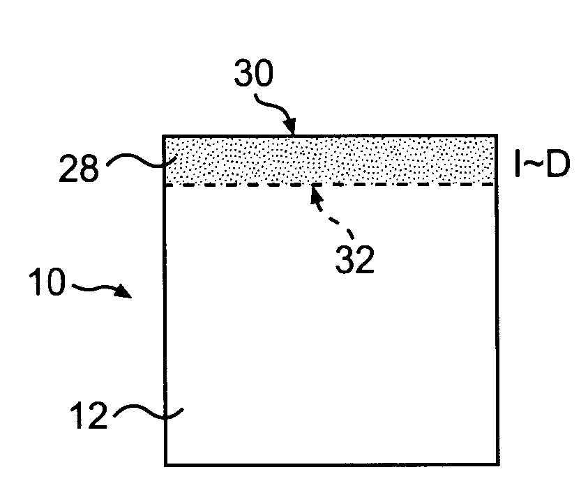 Method for processing alloys via plasma (ion) nitriding