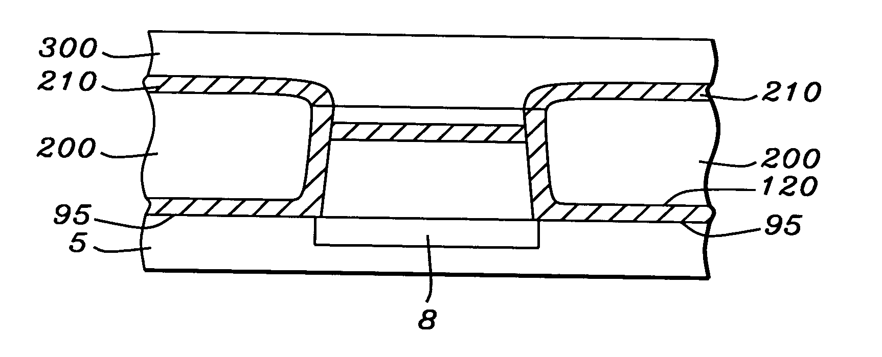 Magnetic random access memory designs with patterned and stabilized magnetic shields