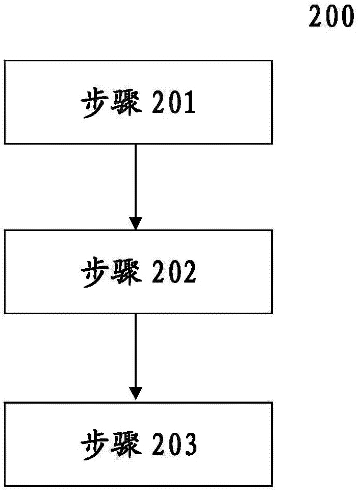 Vehicle interaction information display system and method