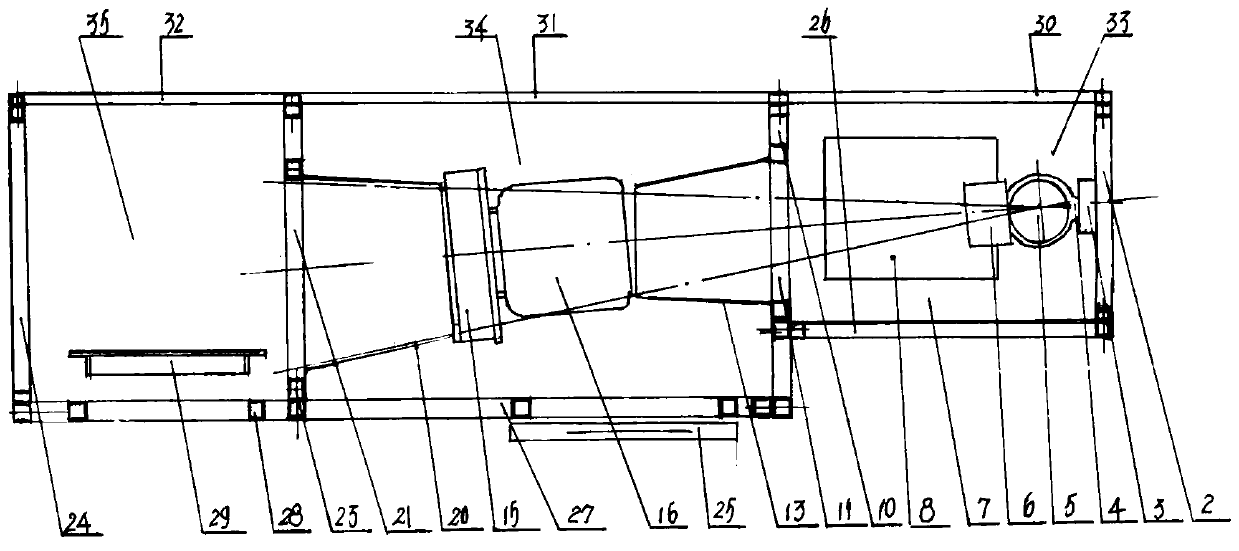 DRX ray anti-radiation photographing device