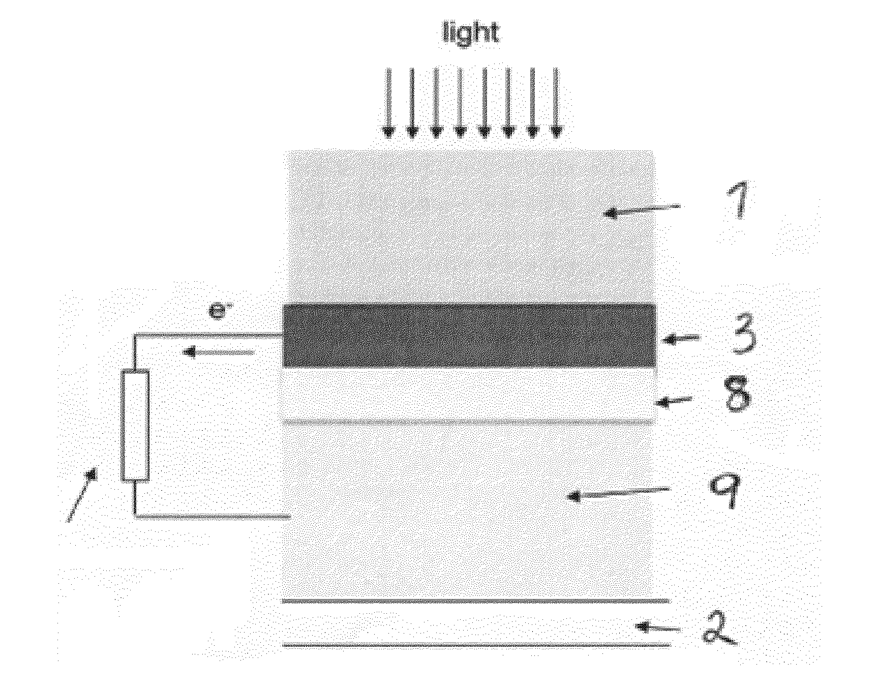 Method for manufacturing dye-sensitized solar cells and solar cells so produced