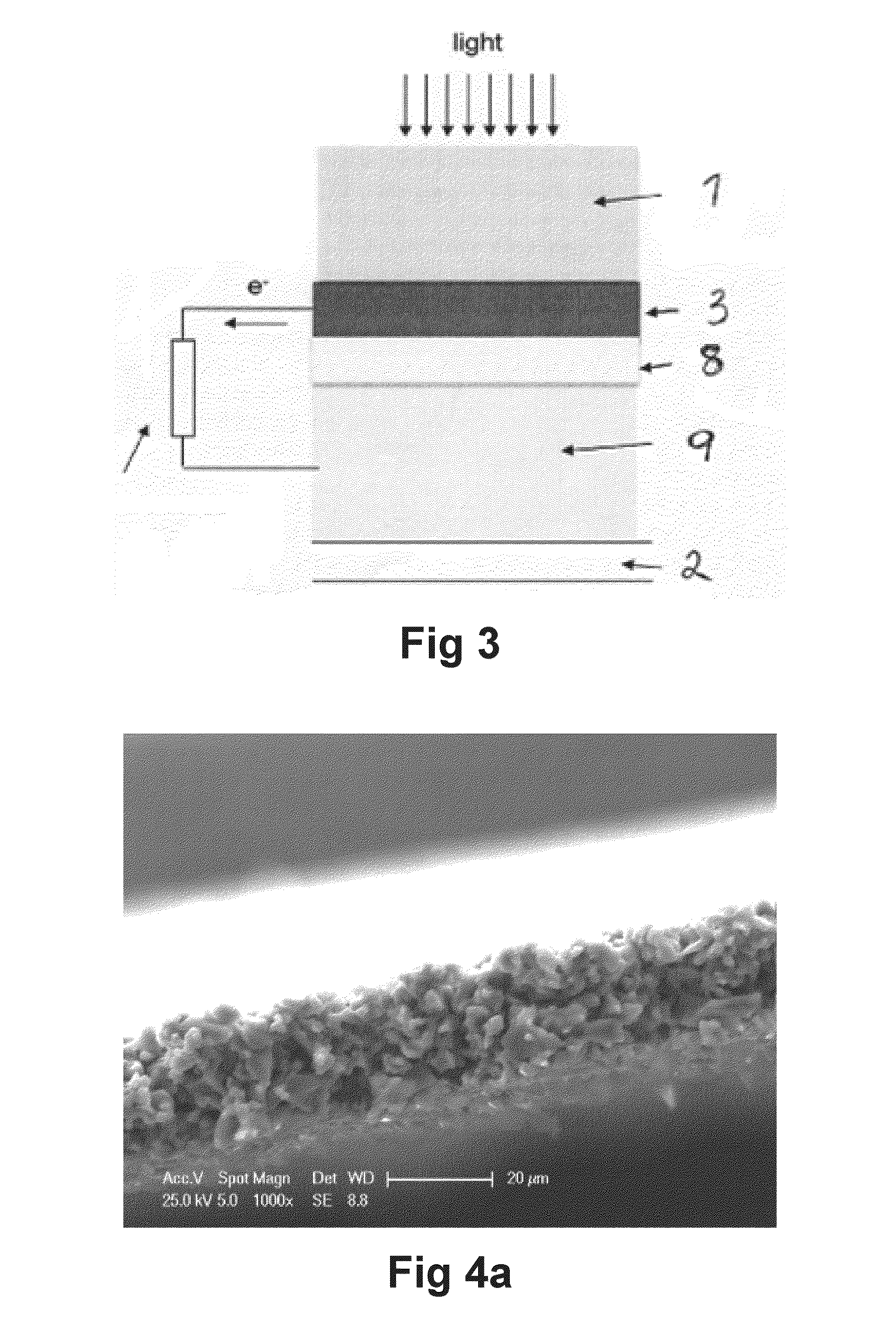 Method for manufacturing dye-sensitized solar cells and solar cells so produced