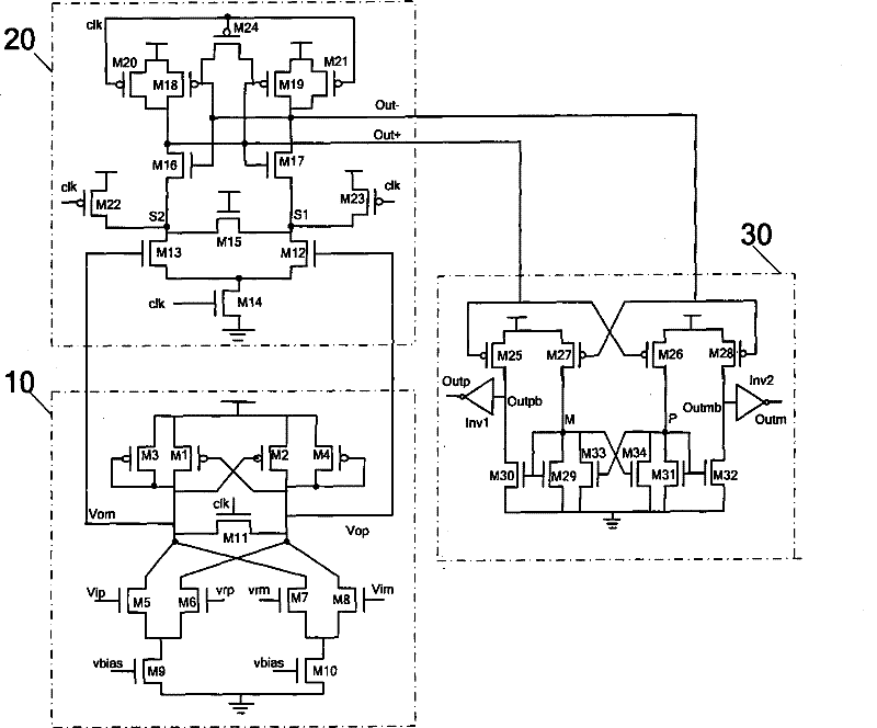 Ultrahigh-speed comparator with low offset